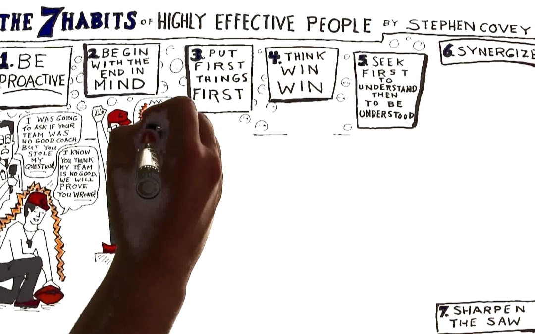 the-7-habits-of-highly-effective-people-7