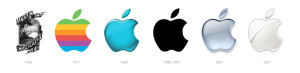 AppleEvolution