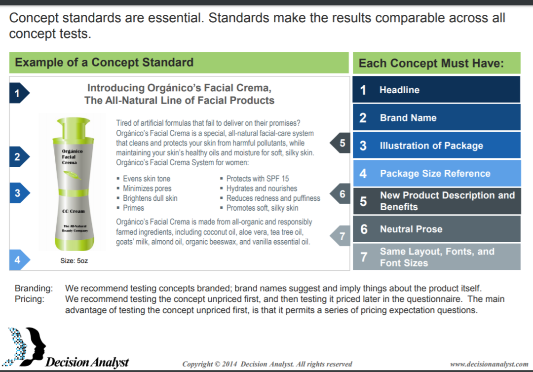 concept-testing-versus-in-home-testing-the-marketing-sage