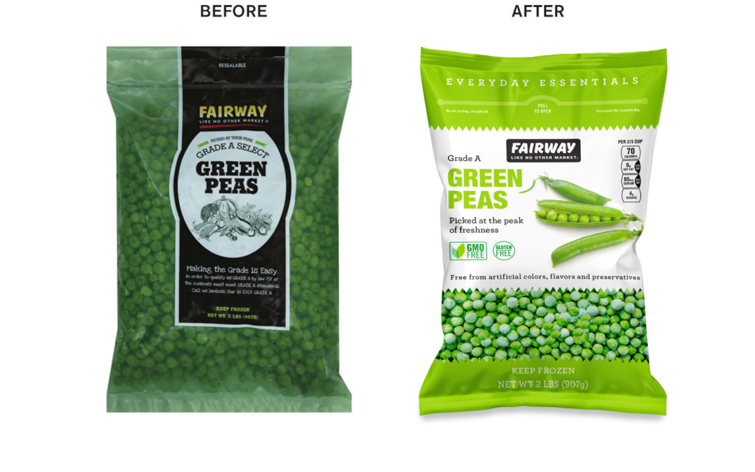 Is Your Packaging Ready For A Redesign?